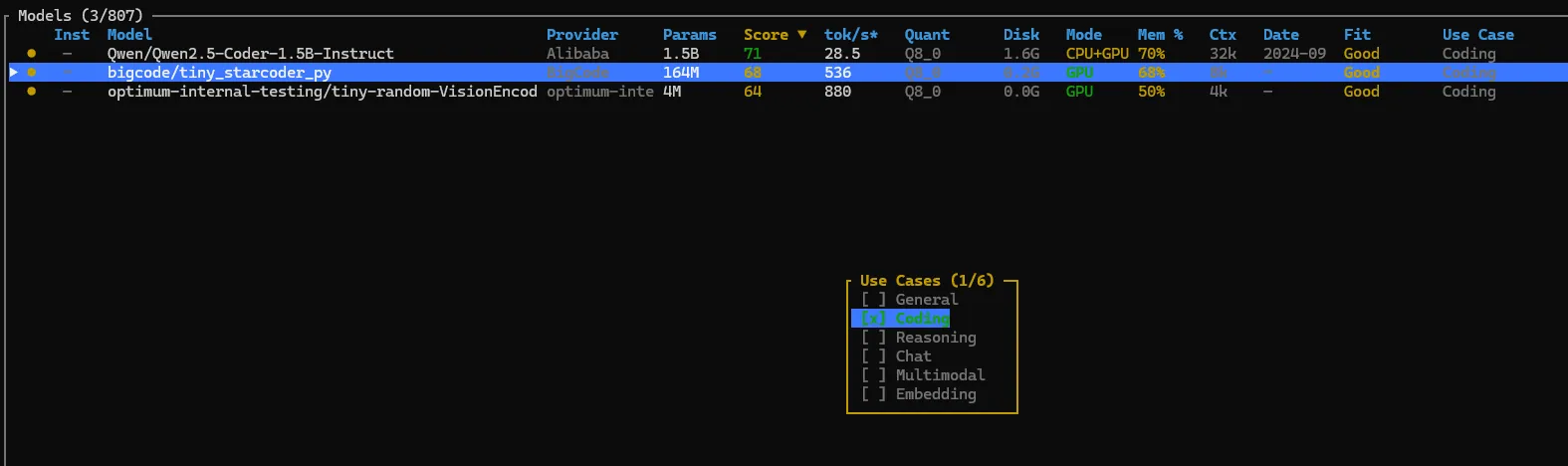TUI with coding use-case filter applied
