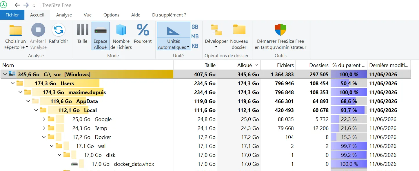 TreeSize showing Docker folder reduced to 17 GB