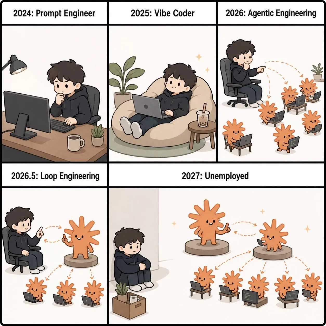 loop meme